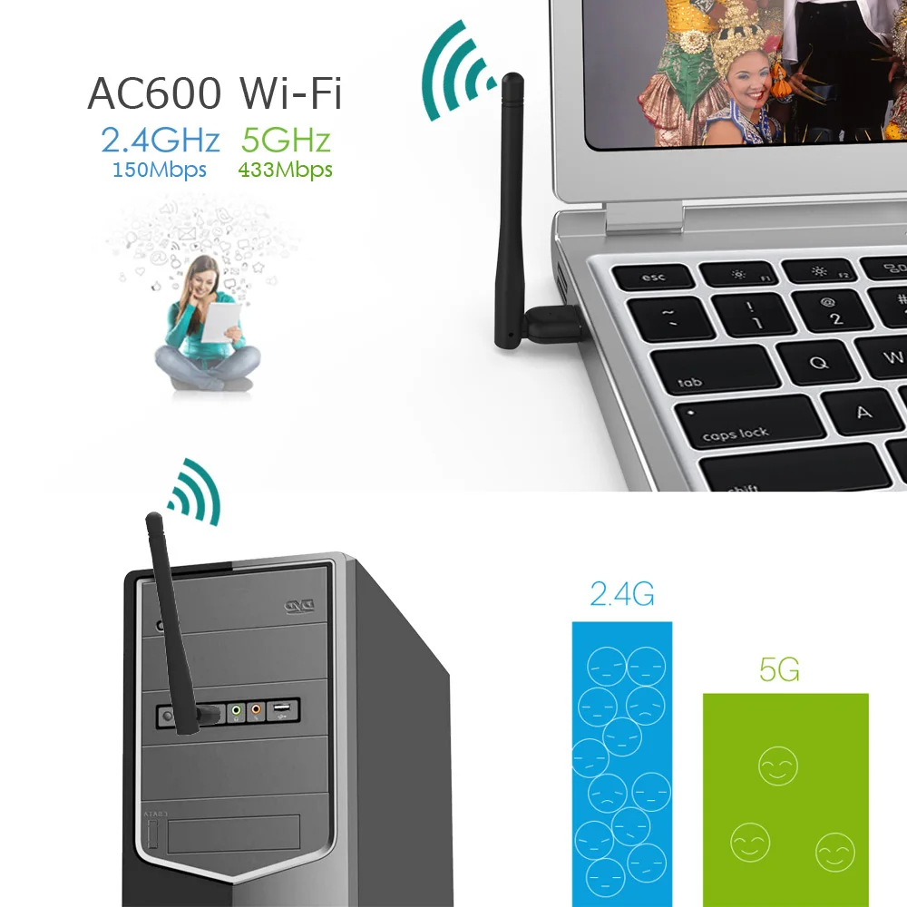 Wi-Fi-адаптер Wavlink AC600 5 ГГц 600 Мбит/с | Компьютеры и офис