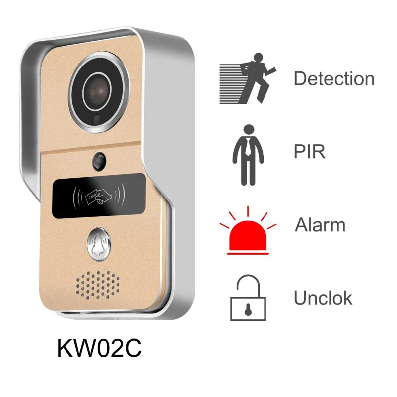 KW02C WI-FI 1080P дверной звонок 2.0MP видео PIR ИК Ночное видение оповещение при