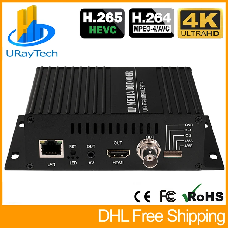 H.265 H.264 Ultra HD 4K видео аудио декодер IP потоковый к HDMI + CVBS AV поддержка выход для