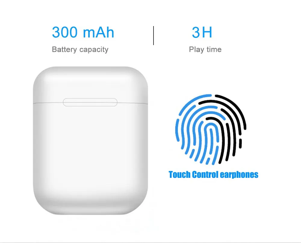 Оригинальные Macaron i12 TWS беспроводные наушники Bluetooth 5,0 наушники 12 сенсорные настоящие стерео наушники для андроида спортивные наушники для телефона