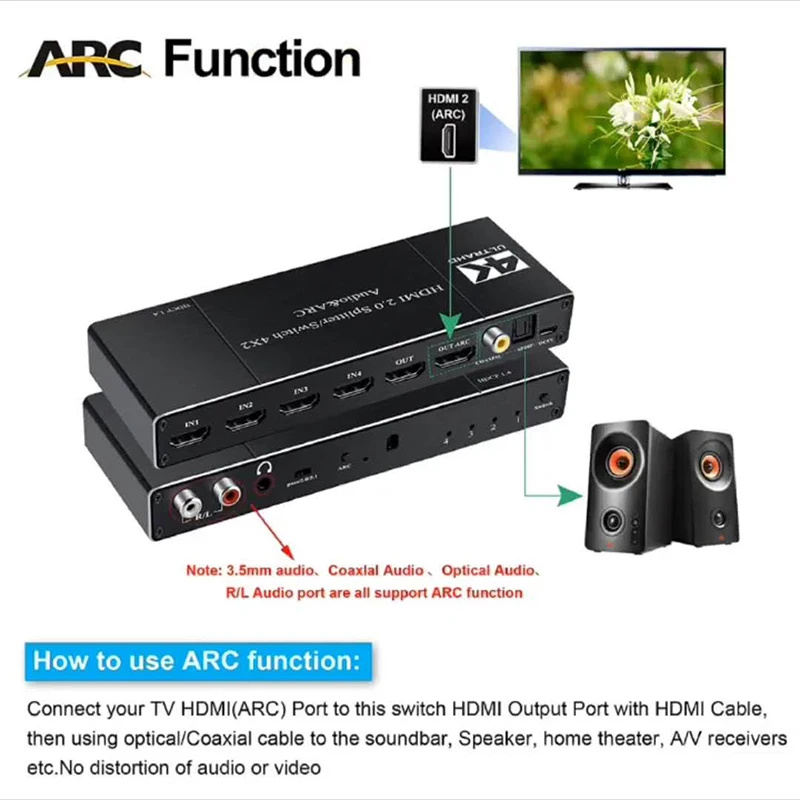 

HDMI Switcher 4K 60Hz Switch 4 in 2 out HD-MI Splitter/Switcher Audio Extractor with ARC IR Remote Control for TV Xbox HDTV PS4