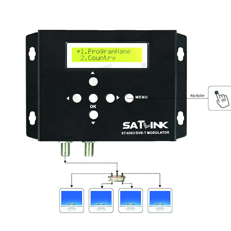 Оригинальный модулятор Satlink стандарта DVB T маршрута AV роутер DM HD|Теле- и