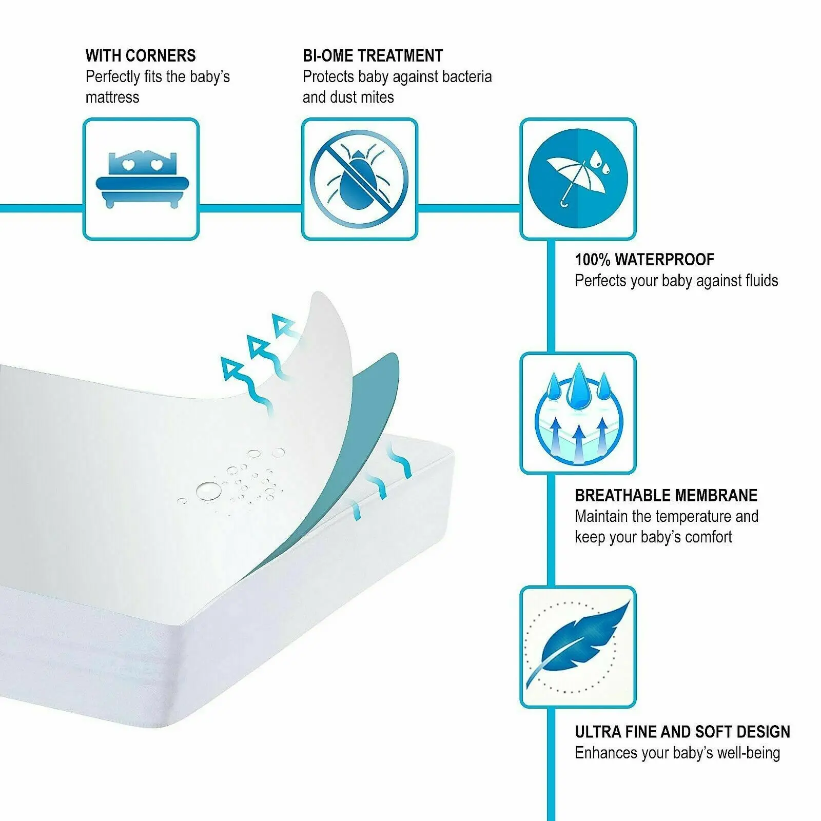Все размеры хлопок Терри водонепроницаемый наматрасник роскошный ткань Матрас