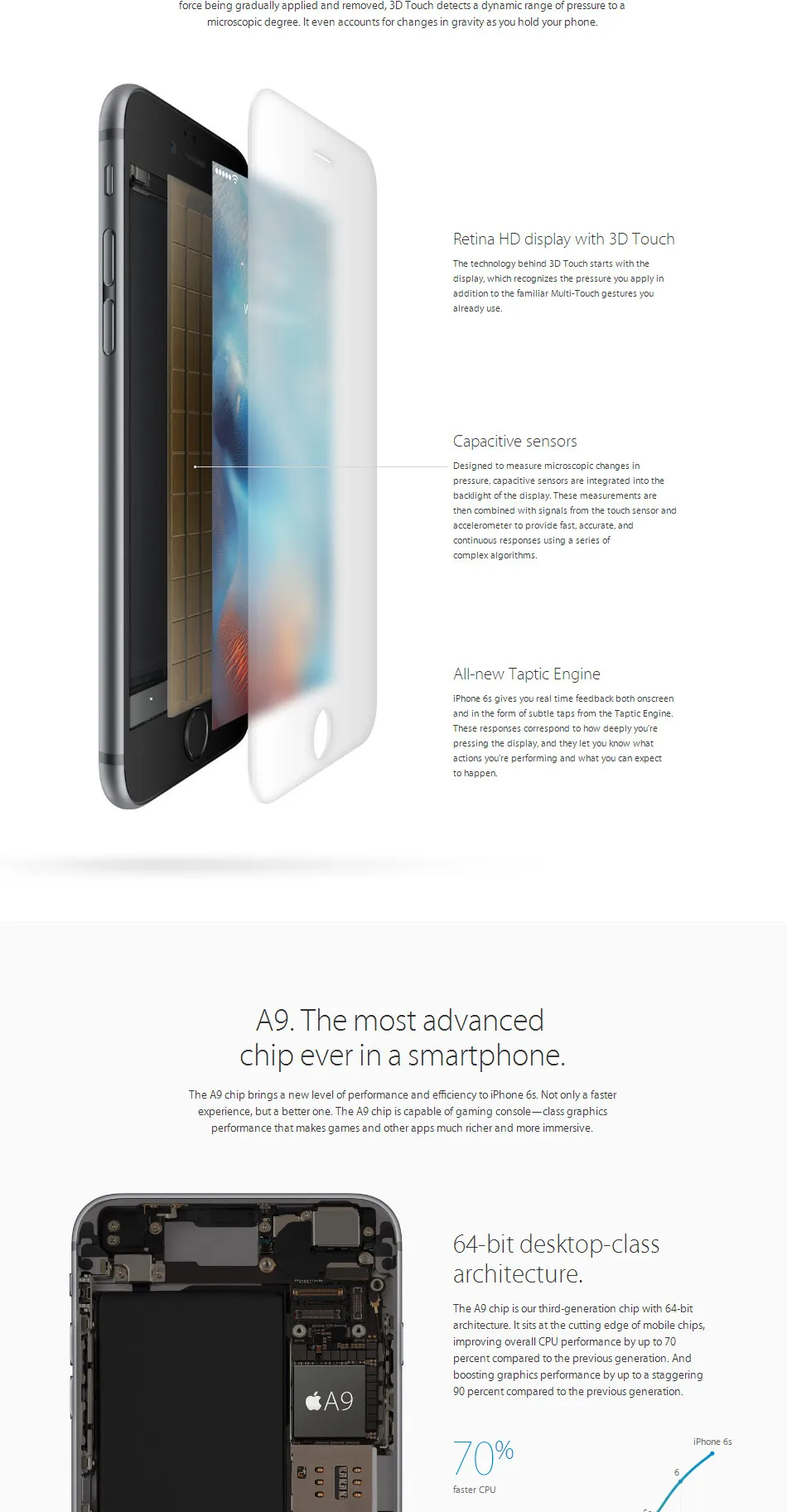 Apple iPhone 6S Plus iPhone 6S P 2GB ram 16& 32& 64& 128GB rom 5," iOS двухъядерный 12.0MP разблокированный 4G LTE мобильный телефон