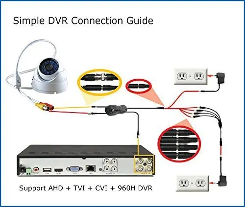 Камера видеонаблюдения 1.0MP 2.0MP AHD 2000TVL цветная CMOS 720P/1080P Водонепроницаемая