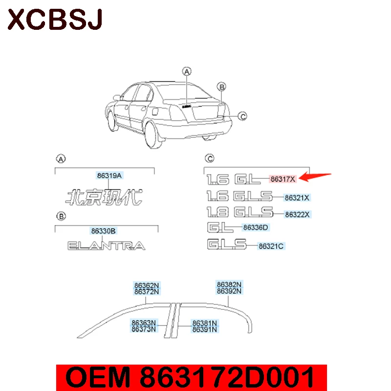 Оригинальная эмблема для hyundai Elantra 1 6 GL OEM 863172D001|Эмблемы| |