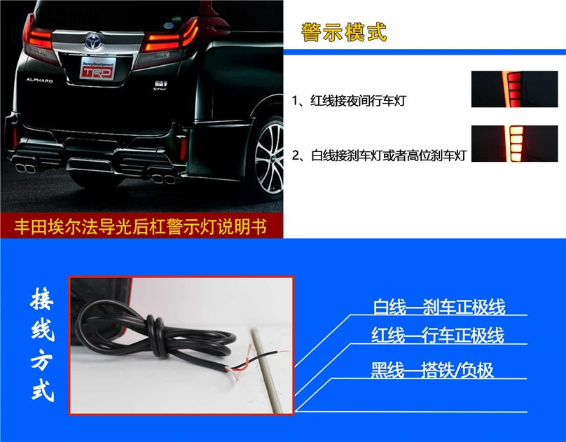 CSGJMY 2 шт. отражатель для Toyota Vellfire 2016 2017 2018 ALPHARD/Vellfire светодиодный задний