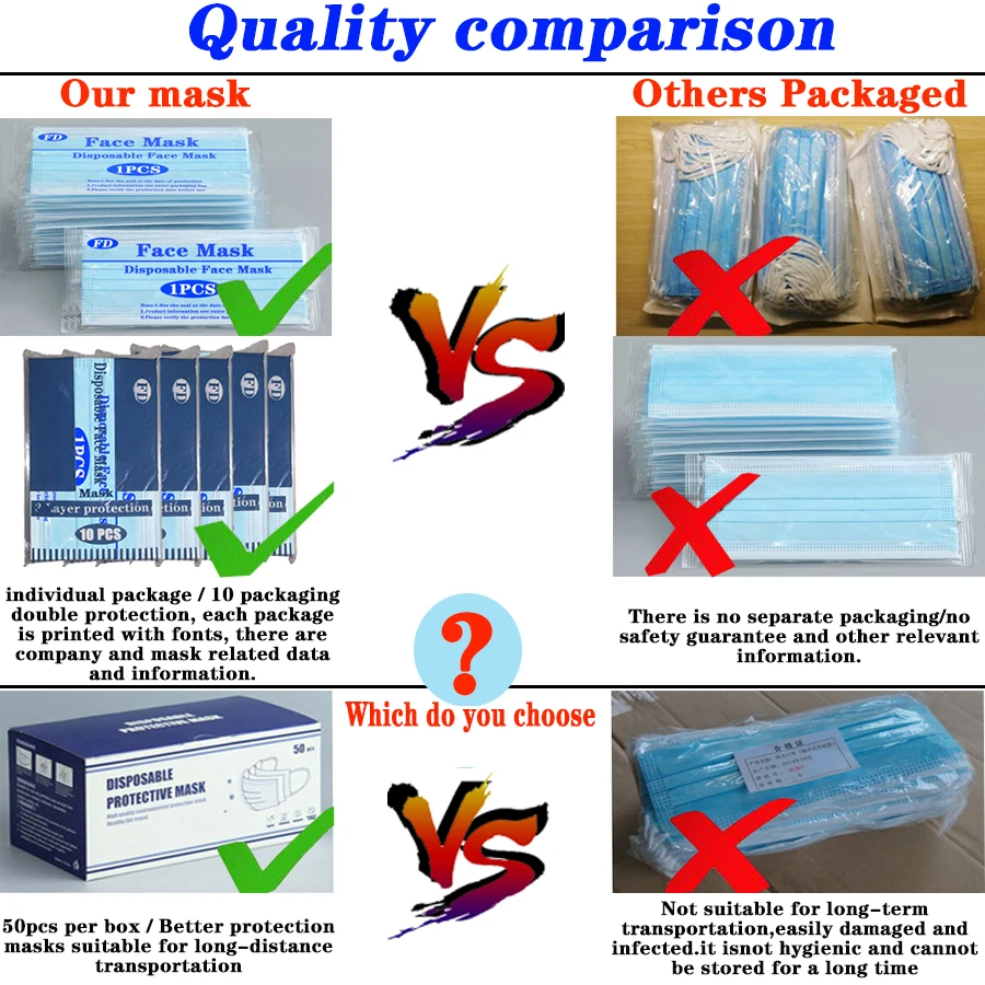 Индивидуально Пак маска белого и синего цвета одноразовые маски для лица 》