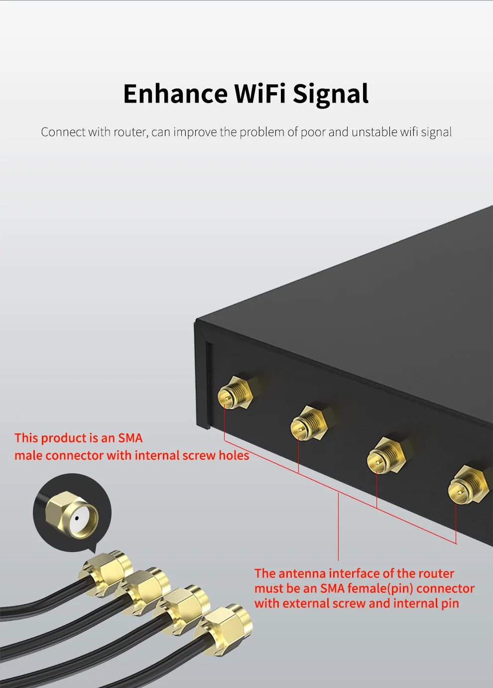 Мощный 4 с высоким коэффициентом усиления двухдиапазонный 2 + 5 ГГц 360 градусов SMA