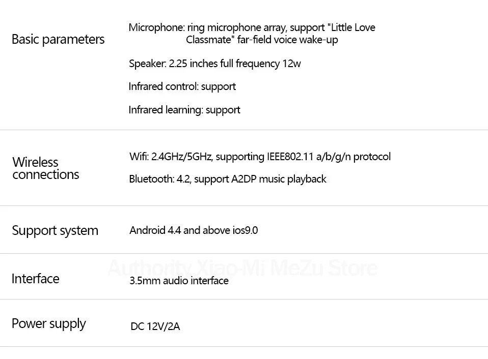 Xiao mi XiaoAI Bluetooth динамик Pro HiFi аудио чип Bluetooth сетчатый шлюз стерео Инфракрасный контроль mi динамик Android Iphone