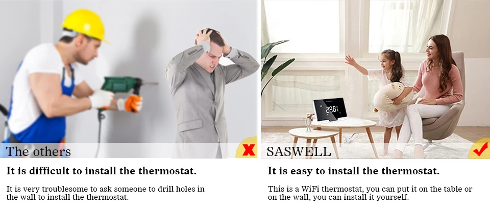 SASWELL WiFi умный термостат контроллер для газовой котельной термостат Еженедельный программируемый