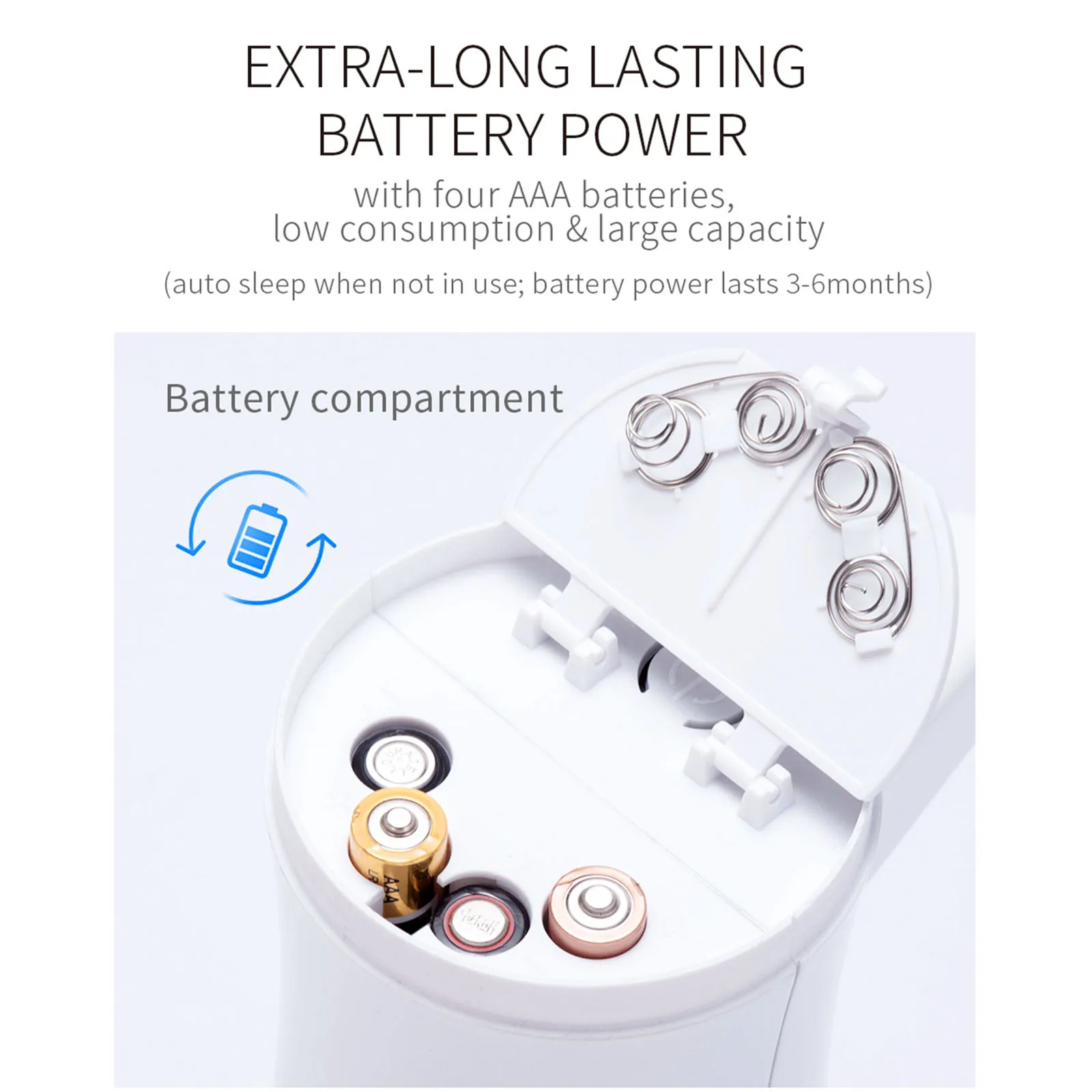 High-end intelligence automatic Induction Foaming Hand Washer Wash Automatic Soap dispenser For Smart Homes | Обустройство дома