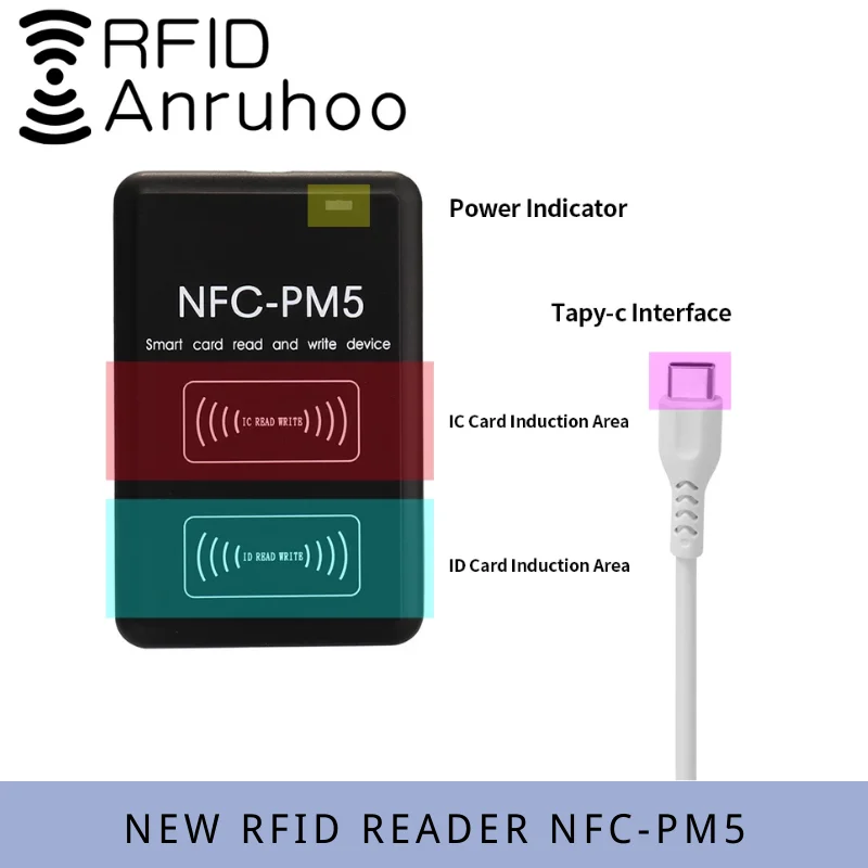 Leitor de Cartão de Controle Novo Criptografia Decodificação Duplicador Rfid Acesso S50 Uid Smart Chip Escritor Icid Freqüência Copiadora Nfc-pm5
