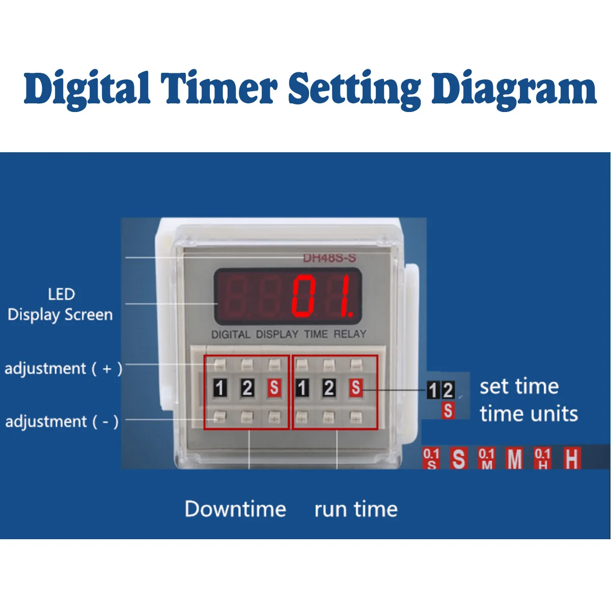 

Household 220V Ozone Generator Air Purifier Timing Ozonator Machine O3 Ozono Generator Deodorant Disinfection Air Cleaner EU