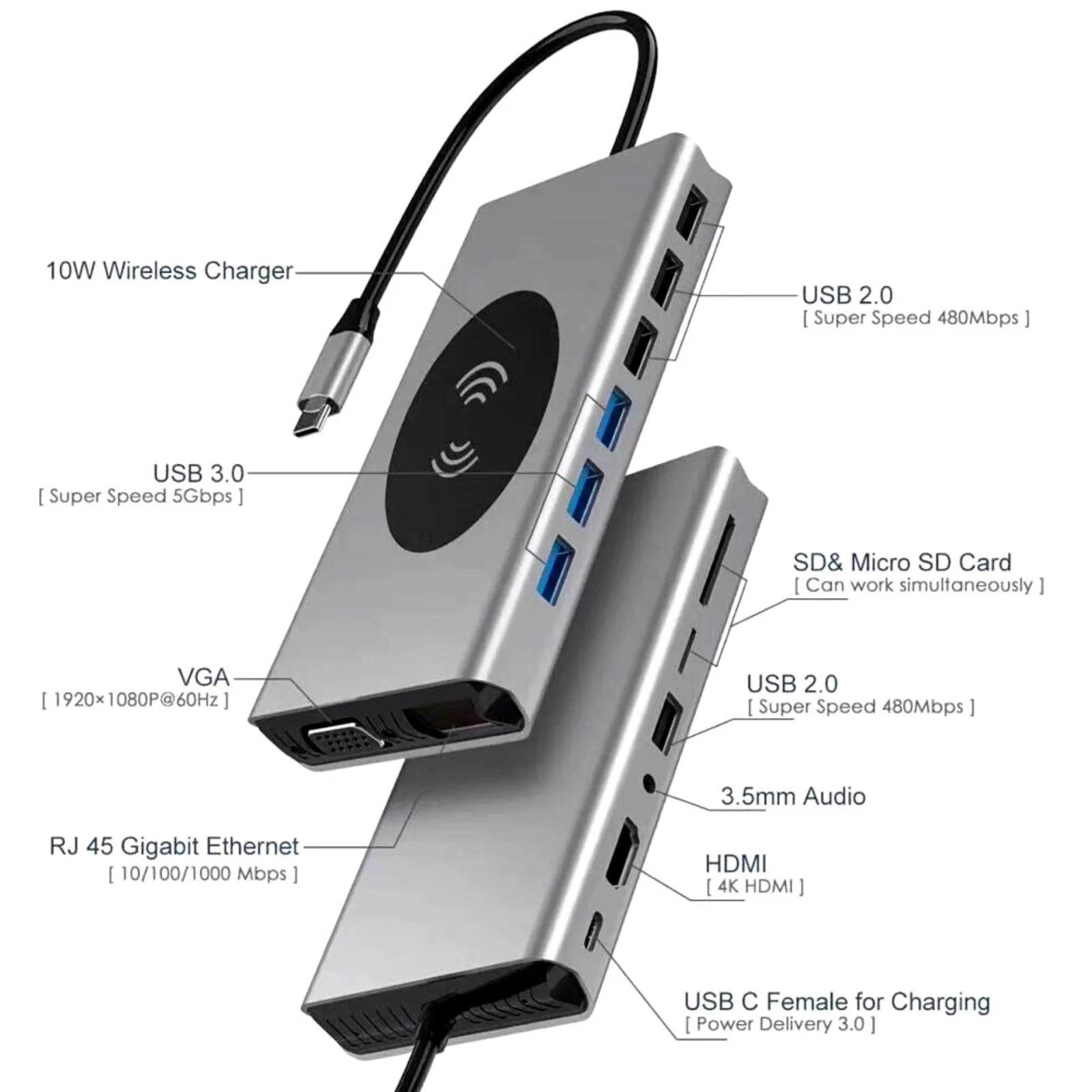 Basix USB Type C концентратор HDMI совместимый RJ45 беспроводной зарядки SD Card Reader сплиттер