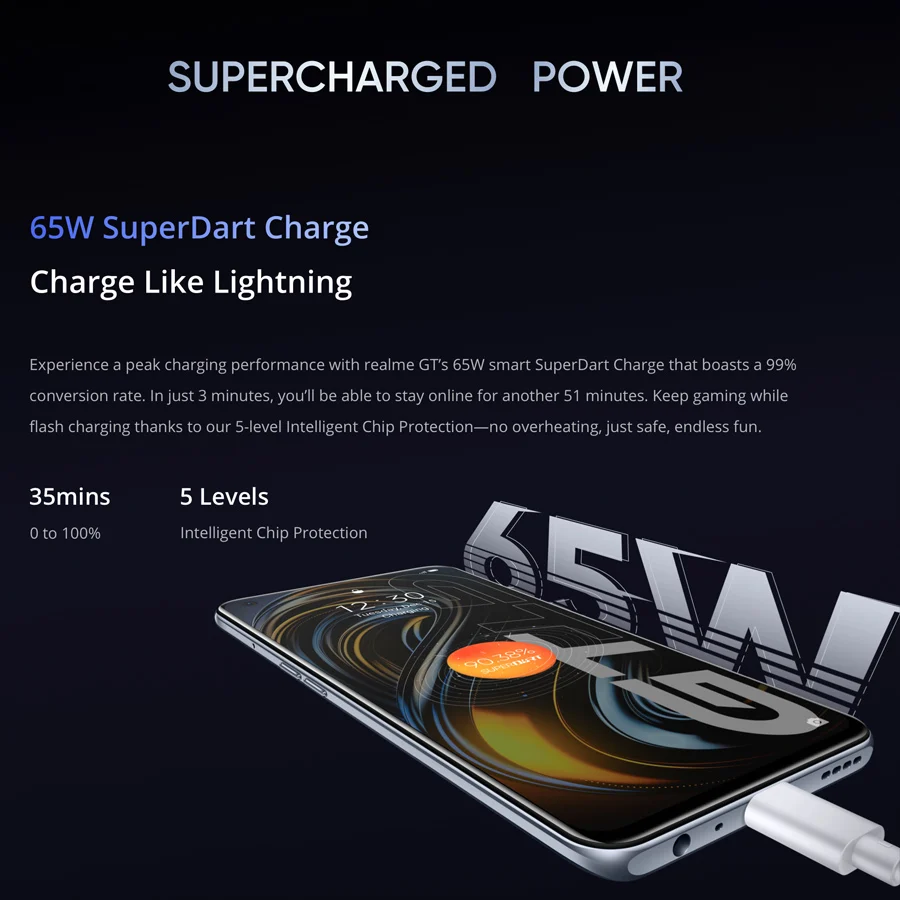 Global Version realme GT 5G 6.43'ɺMOLED 8GB 128GB 65W Dart Charge ualcomm Snapdragon 888 64MP 4500mAh Mobile Phone | Мобильные