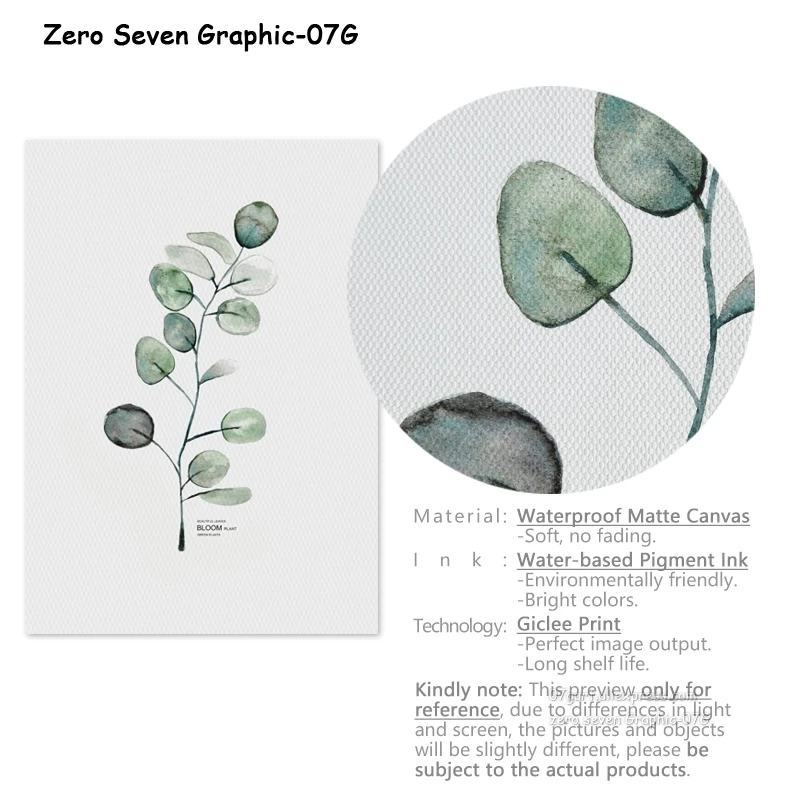 Красивая Акварельная зеленая Цветущая растительная листья А4 холст