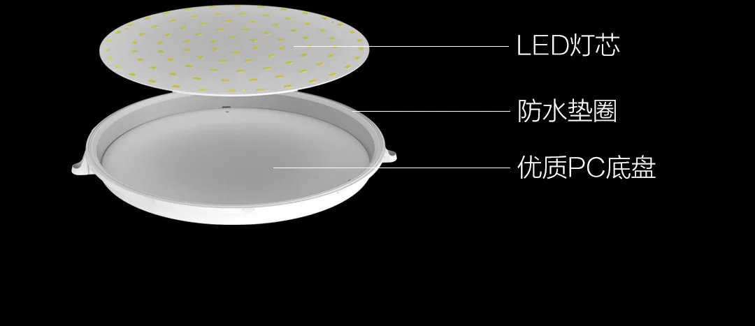 Xiaomi Mijia Youpin ople освещение водонепроницаемое светодиодное освещение для кухни балконные проходные огни высокого качества светодиодный фитиль IP44 водонепроницаемый