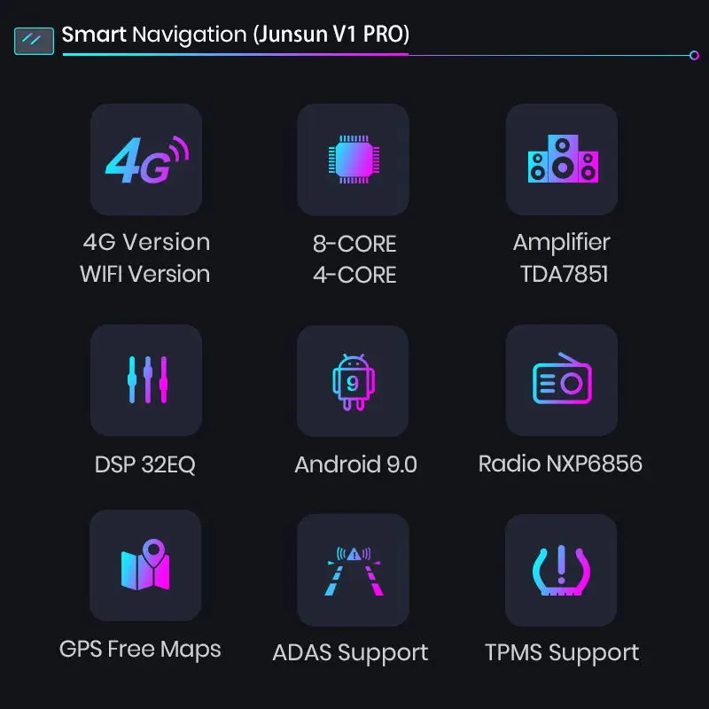 Junsun V1 2G + 32G Android 10 0 DSP автомобильный Радио мультимедийный видео плеер для Mercedes Benz C
