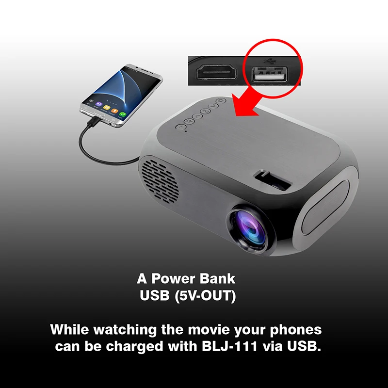 Светодиодный проектор HD 1080P портативный мини домашний кинотеатр легкий USB AV HDMI FKU66