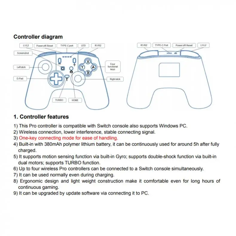 Беспроводной геймпад с клавишами программирования + цветной корпус Встроенный