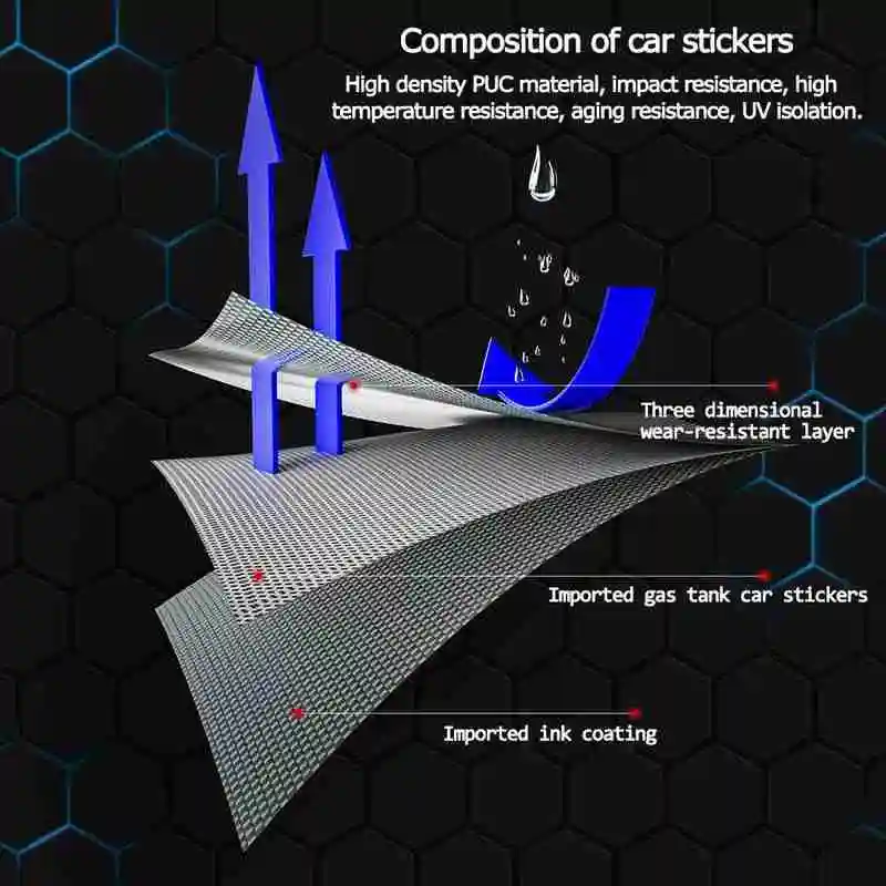 

3D Road Bicycle Paster Frame Scratch-Resistant Protector Removeable Frame Bike MTB Push Anti-Skid Glue Cover Stickers Guard R9Q8