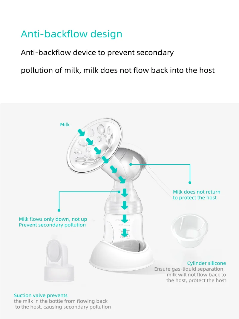 Электрические молокоотсосы Ncvi автоматический молокоотсос для кормления грудью