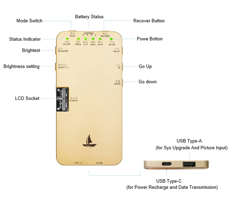 Комплект инструментов для тестирования ЖК дисплея OEM iPhone 6S до 11Pro plus дисплей