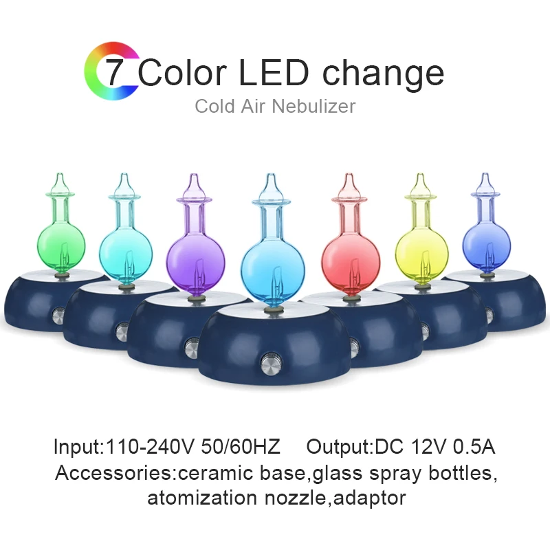 Винтажный Модный стеклянный увлажнитель воздуха ароматизатор для воды