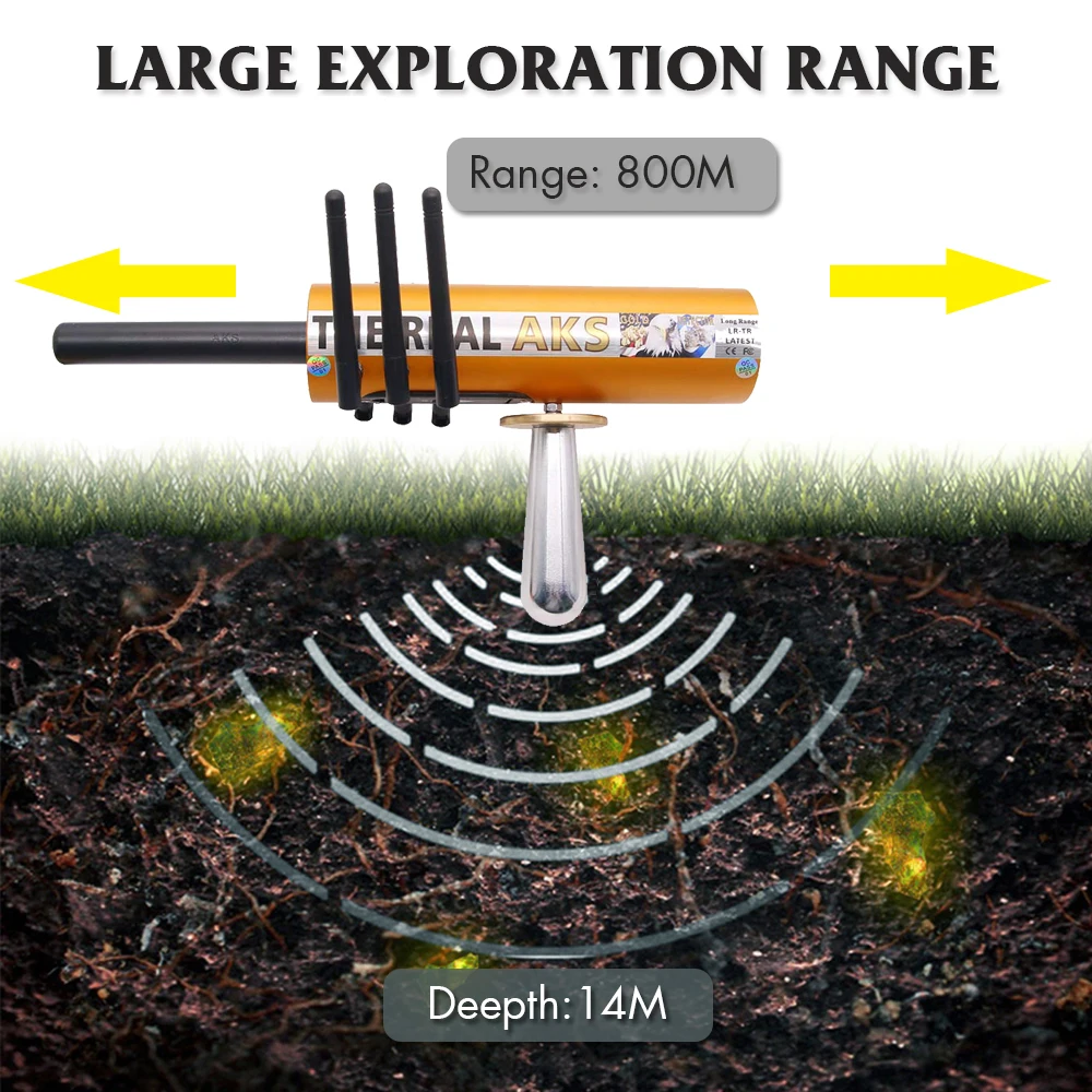 Металлоискатель Maxgeek детектор золота с большим радиусом действия 6 антенн