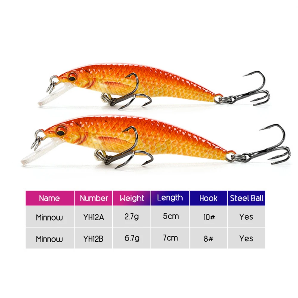 1 шт. приманка для карандашей гольян жесткая Воблер ловли басов Тонущая Crankabit Swimbait