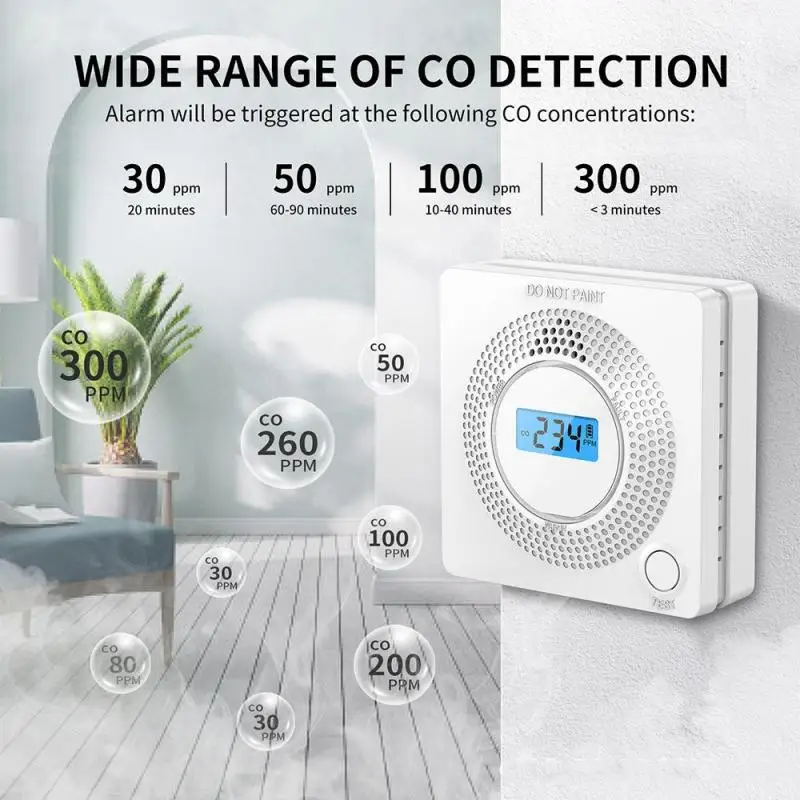 Smart 2 in1 CO и детектор дыма светодиодный цифровой Дисплей газа дым со сигнализацией