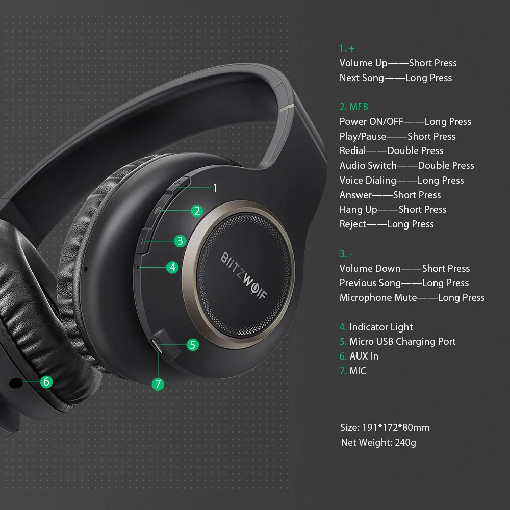 BlitzWolf BW-HP0 беспроводные наушники Bluetooth гарнитура складные Накладные наушники с микрофоном для ПК мобильного телефона Mp3