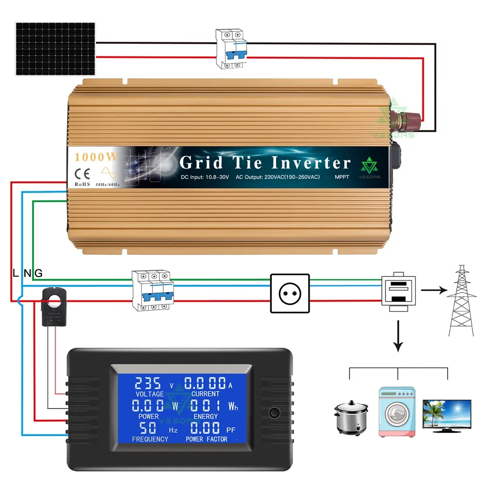 Инвертор Inversor on grid инвертор немодулированного синусоидального сигнала 1000 Вт MPPT 18