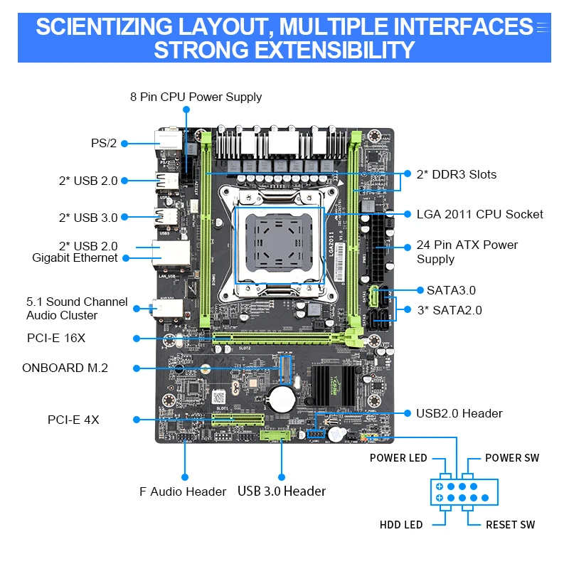Блок питания jingsha X79 M с Xeon LGA2011 E5 2630 C2 2x8 Гб 16 1600 МГц запоминающее устройство DDR3 ECC USB 3