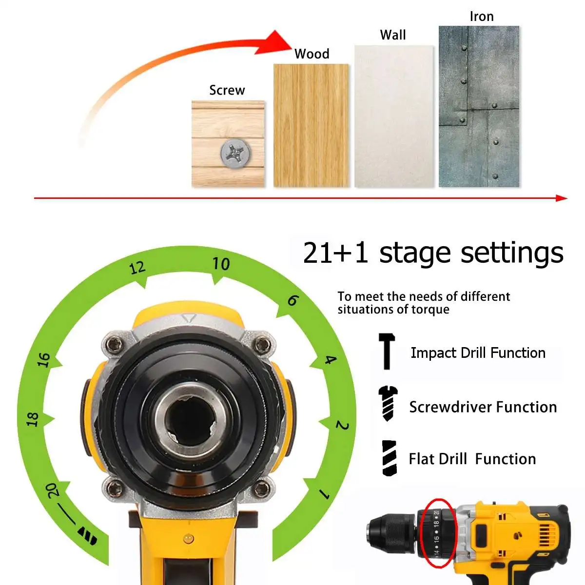 

100-240V AC Cordless 150Nm Torque Impact Drill Screwdriver Wrench 2 Speeds Adjustment LED Lighting with Large Capacity Battery