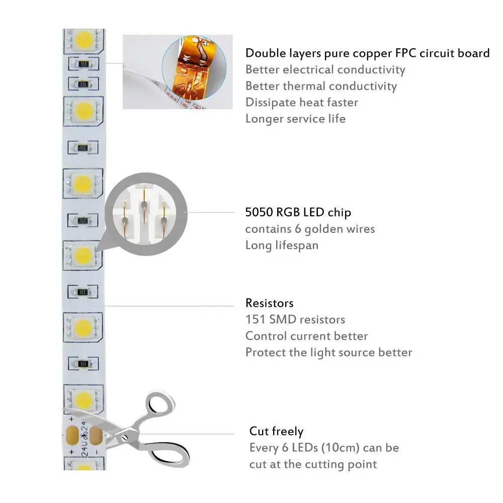 DC 24V 32 8ft 5050 SMD светодиодный гибкий свет ленты теплый белый 10M 600 s 60 Светодиодный s/M