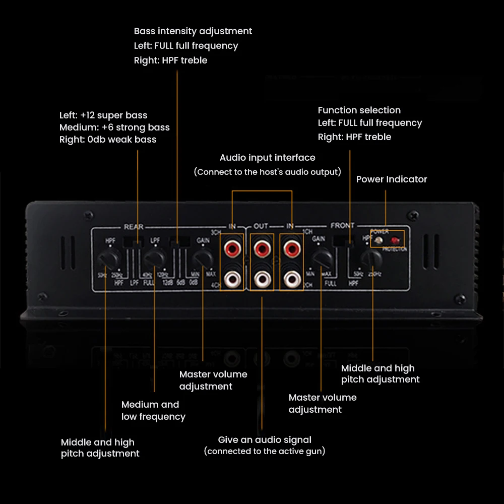 AIYIMA 6800W Car Amplifier Speaker Vehicle Amplifiers 4 Channel Amp Auto Power Amplificador Audio Modification DIY | Электроника