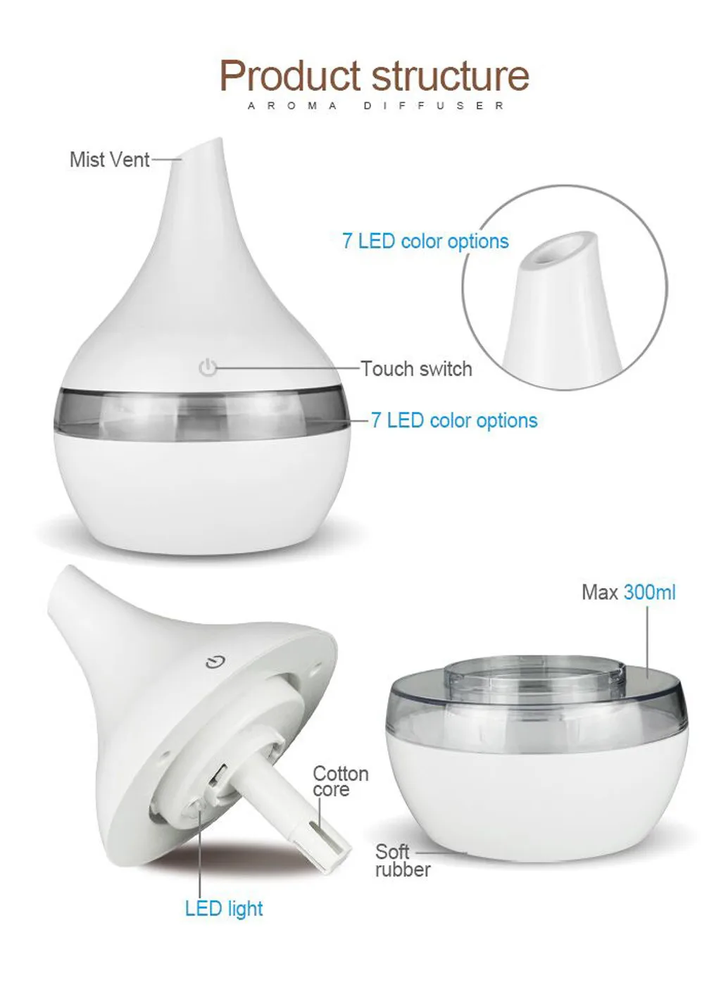 

Air Aromatherapy Essential Oil Diffuser LED Ultrasonic Aromatherapy Aromatherapy Humidifier Colorful Humidifier for home office