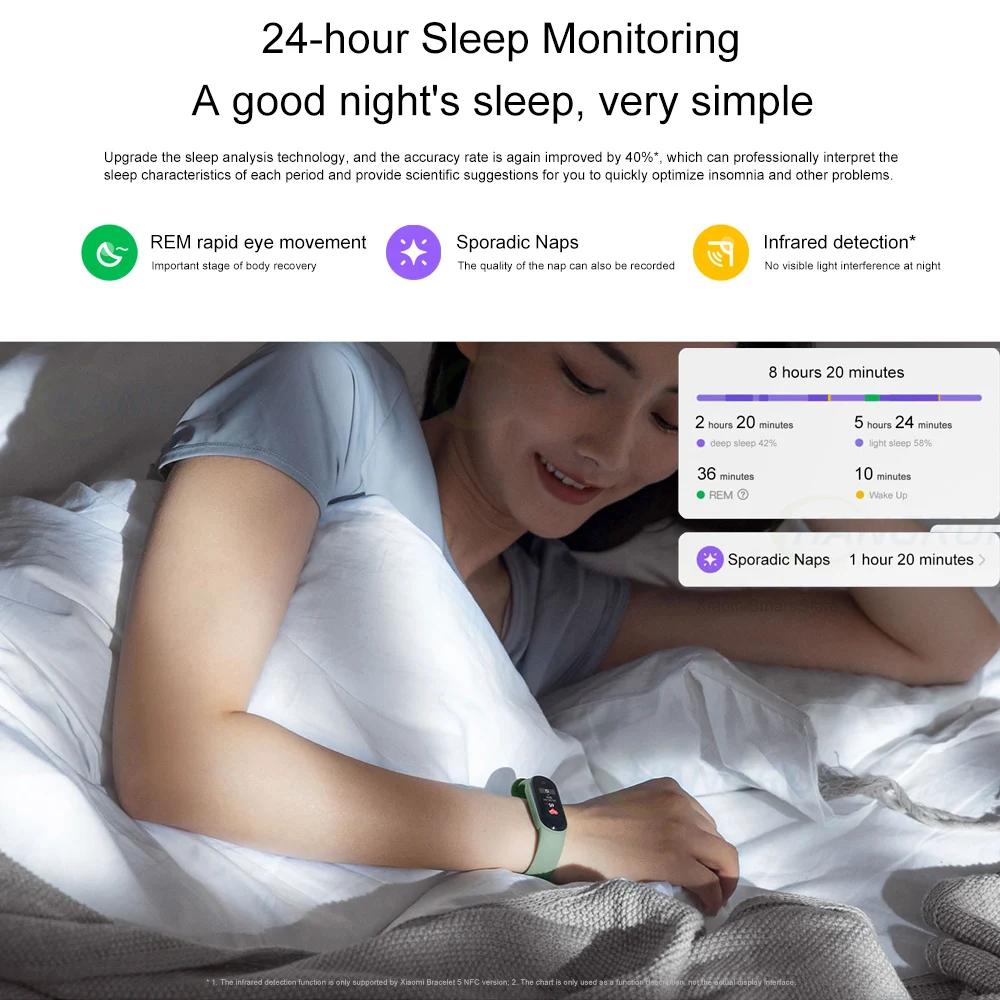 Xiaomi Mi Band 5 глобальная Версия смарт браслет с пульсометром и сном Smartband спортивный