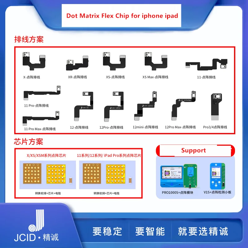 

JC Dot Projector Matrix Flex Cable for iPhone X XR XS XSMAX 1112 Pro/ max mini ipad pro 3 4 Face ID Repair