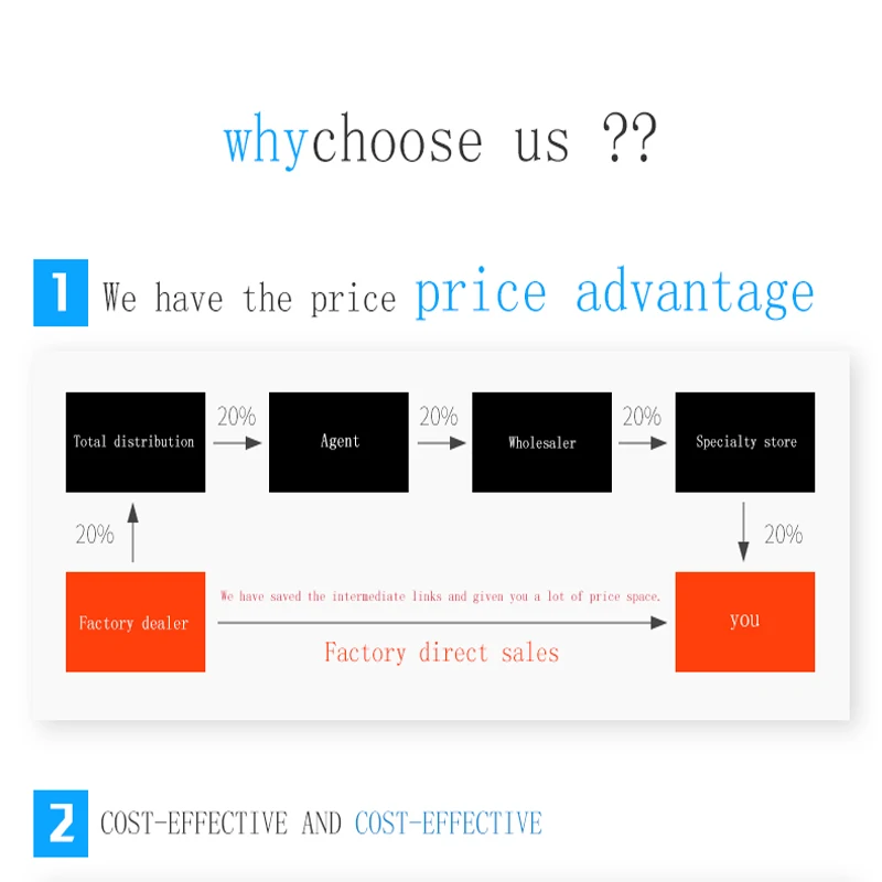 Автомобильная система объемного обзора с углом 360 градусов автомобильная