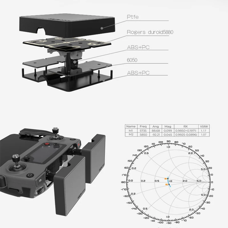 Усилитель сигнала Wi Fi Mavic 2 Pro/ Spark Phantom 4 17 дБи 5 8 ГГц|Наборы аксессуаров для дронов| |