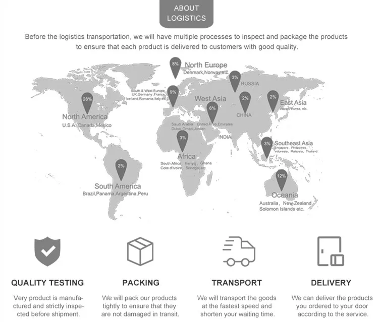 RANO RN-CP01 завод прямой заказной печатный логотип флип-крышка косметическая упаковка маска уход за кожей продукты Подарочная коробка с ручкой