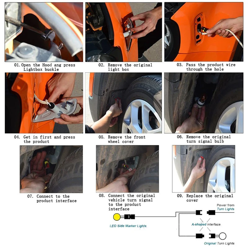 GTinthebox Smoked Lens Amber LED Lights Side Marker Turn Signal Lamps Update Kit For Jeep Renegade 2014-2018 2019 2 Pcs Pack | Автомобили