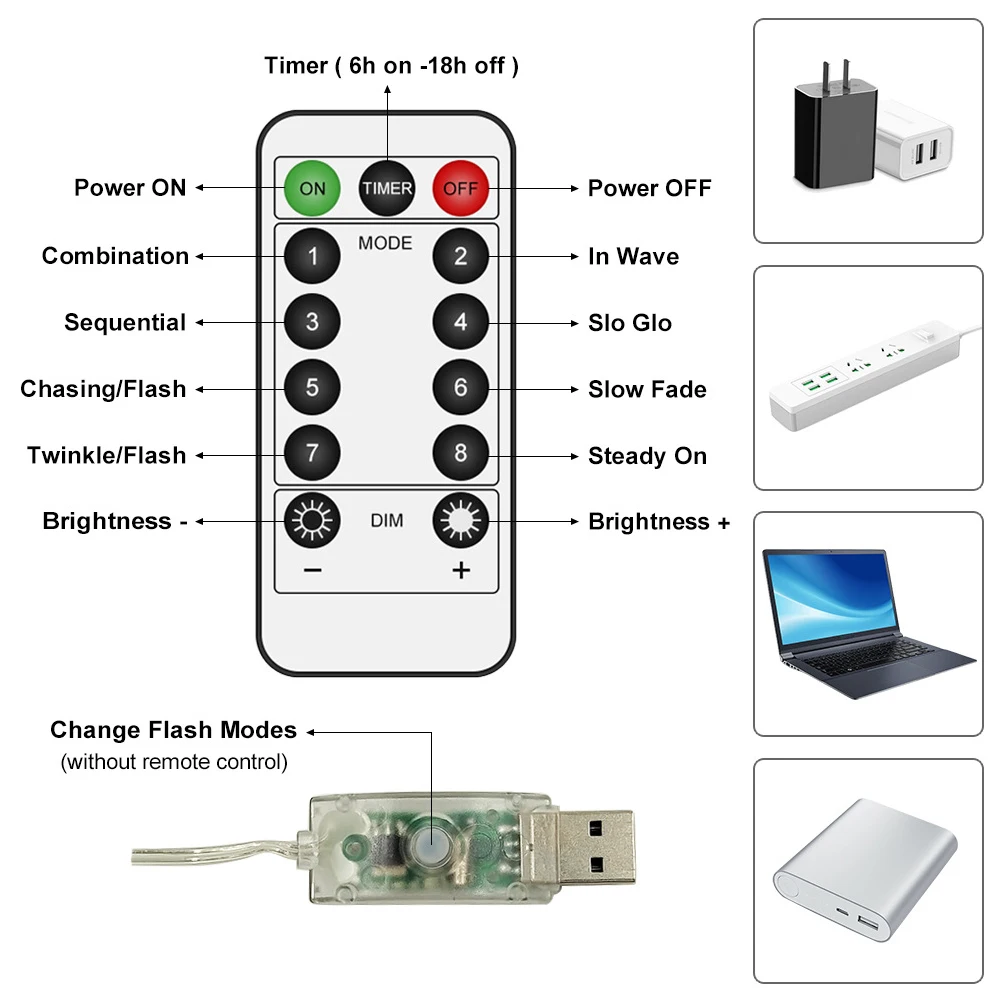 

3M LED Fairy String Lights LED Curtain Light Fairy Lamp String Wall Decorations With Remote Party For Bedroom Party Wedding