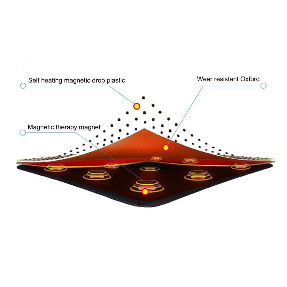 

Self-heating Knee Pads Tourmaline Thickened Leg Protectors For Men And Women Riding Warm And Cold Knee Pads