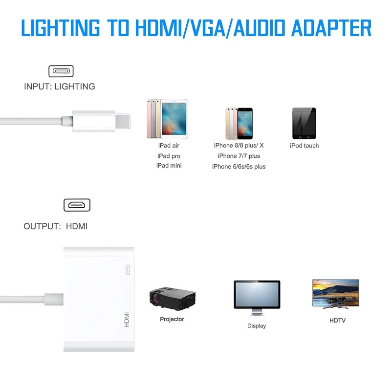 4K 1080P for iPhone to HDMI 8-Pin Port HD TV/ Projector Converter Adapter For Apple |