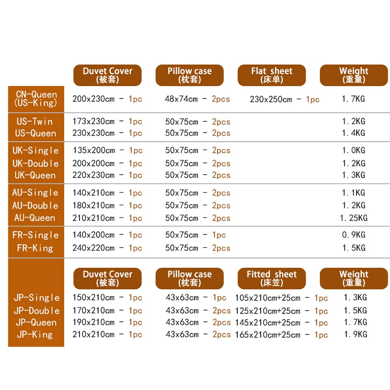 WAZIR роскошный комплект постельного белья дворцового стиля с принтом 3 шт.