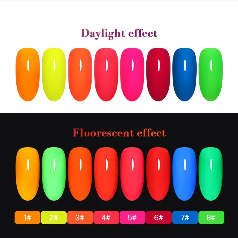 Флуоресцентный неоновый порошок для ногтей BORN PRETTY УФ светильник 2 г зеленый